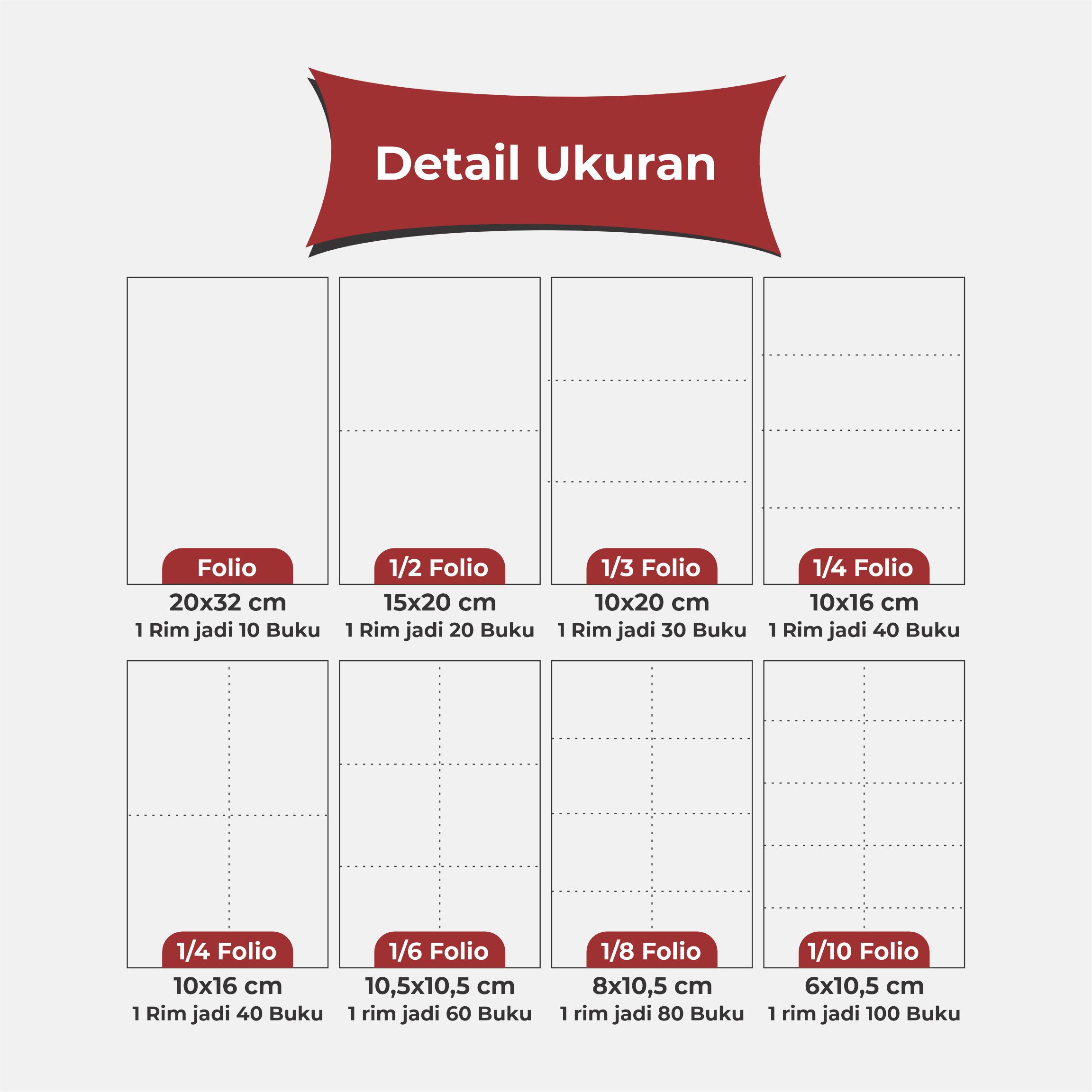 Nota NCR 1/3 F4 (110x210mm) 2Ply 30 Buku