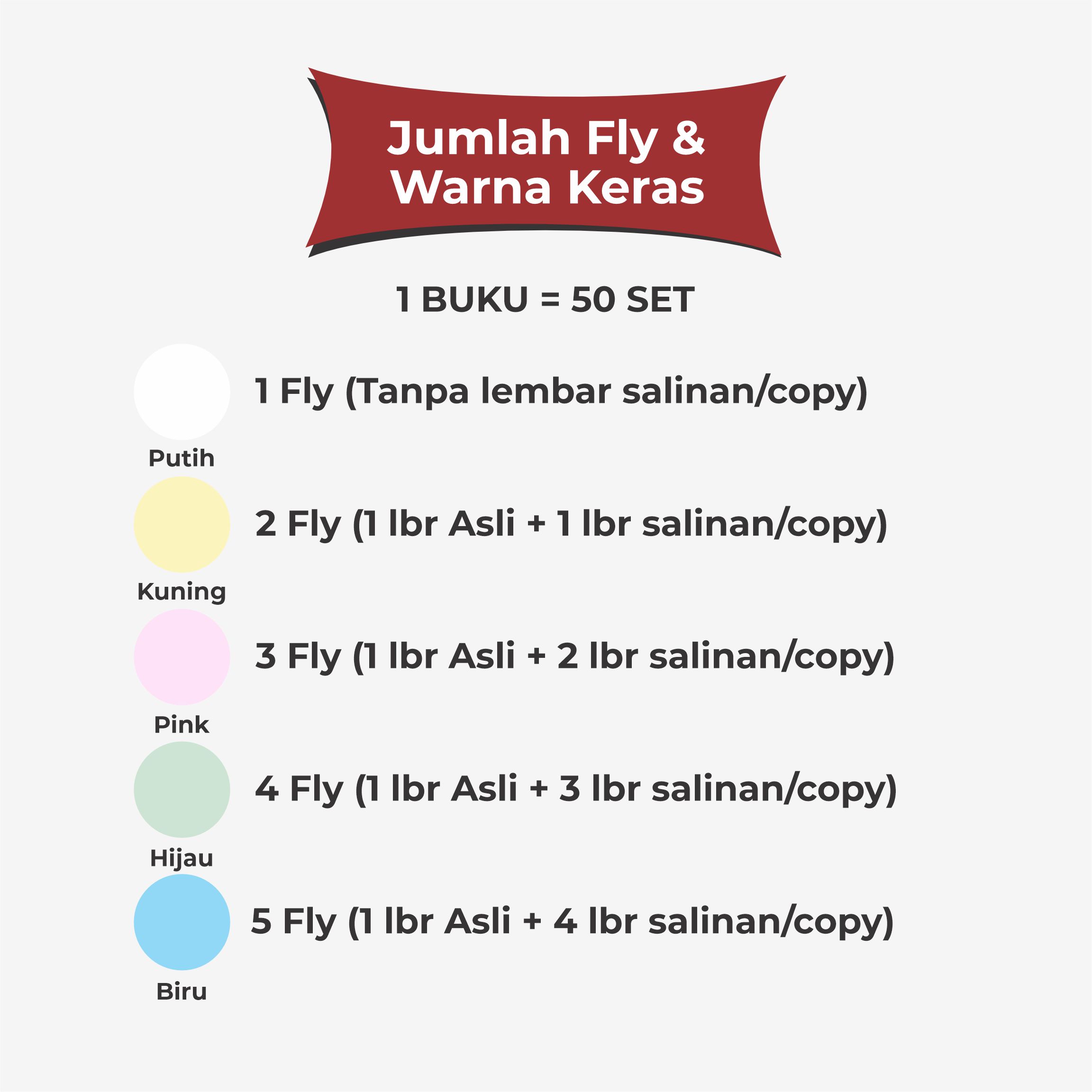 Nota NCR 1/3 F4 (110x210mm) 2Ply 30 Buku